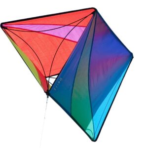 Box & Cellular Kites